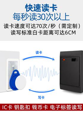 RFID读卡器CI卡高频签写YMC150器标门禁非接读触感应串口读头