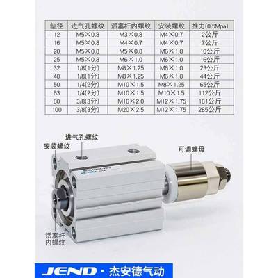 气动小型行程可调薄型气缸ACQJ2/25/32/402/50/63-30609X0705X10-