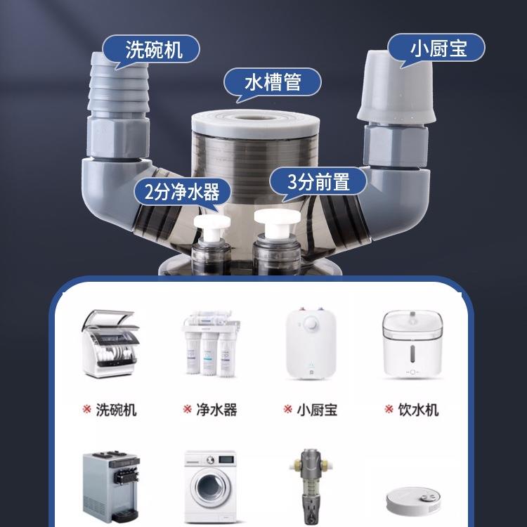 厨房水管三头通下水三下接通分流多功XSW-21厨能水槽头器防返臭