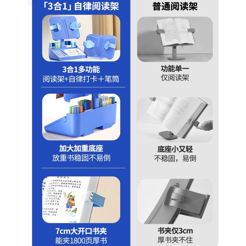 猫太子自律学习计划表时间管理器习惯养成自律打卡器阅读架记录表