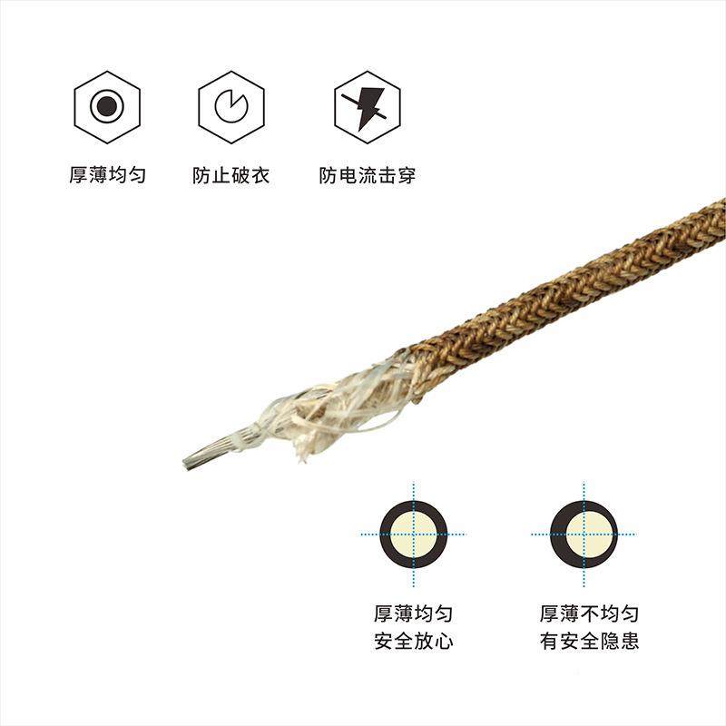 申线远耐火196电线GN80025平方耐火高线耐温600温纯镍耐火1.00米