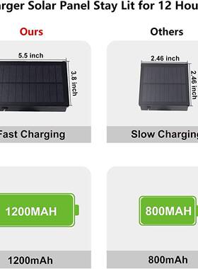 新款5户外LED太阳能G0灯串防雨E1串NFX灯2庭院节日4G0圣诞装饰