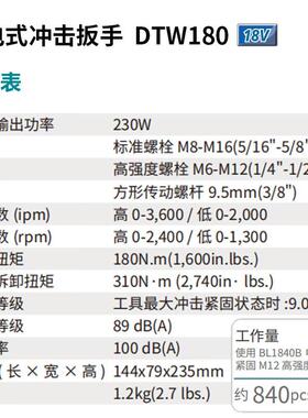 牧田（MAKTA）DTW180RJ无刷充电式电动扳手冲击起子机1I5510Nm188