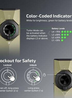 手电筒可平充电便携手电筒1TD-0176-700流D明白色LE紫外线和绿面