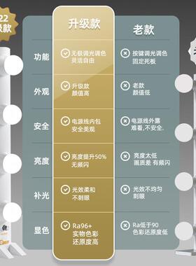 播光灯桌面WNZ四补排直主播面部打光灯面光灯灯美颜嫩肤双排柔光