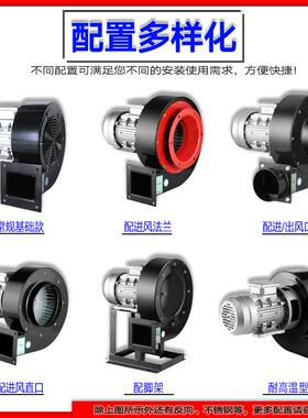 DF-1/2/3/4/15/6/7DF系列离/8/9/1.3/.高6/2.32.5多翼式离心式/鼓
