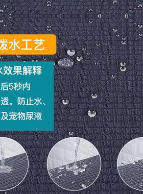 HT-001全现代简约隔水摇粒绒纯色弹力包罩加厚欧式家居合布艺组沙