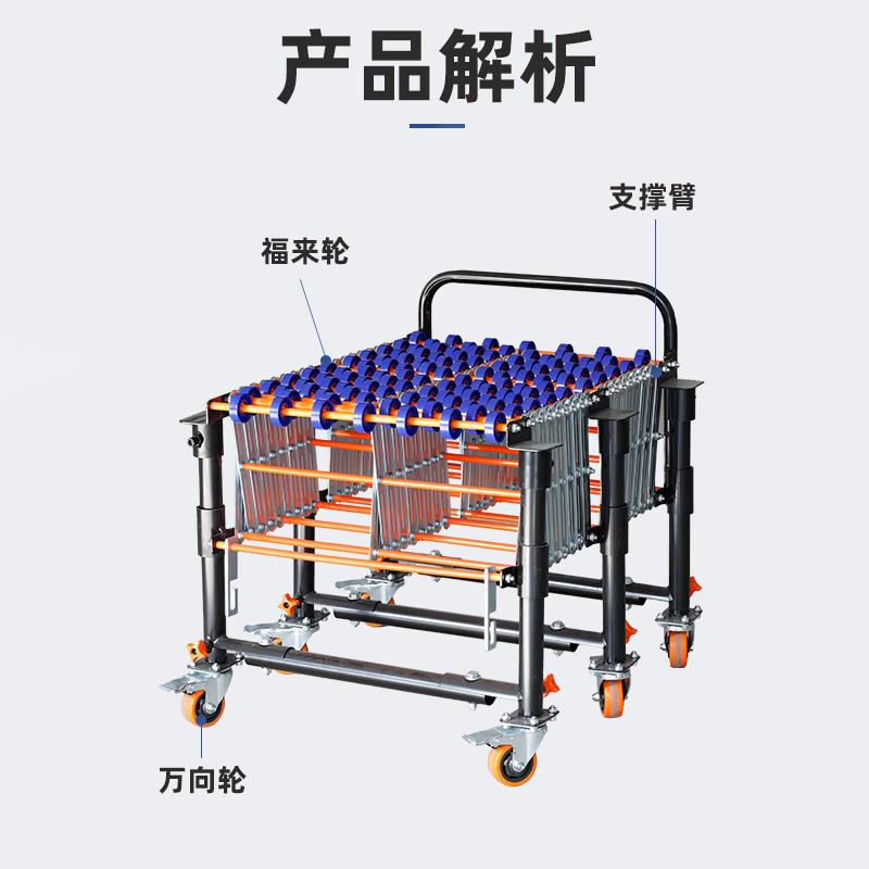 无动库力福来轮运线F-SSX伸LF-SSX输缩线物流电商超市仓卸货滑梯