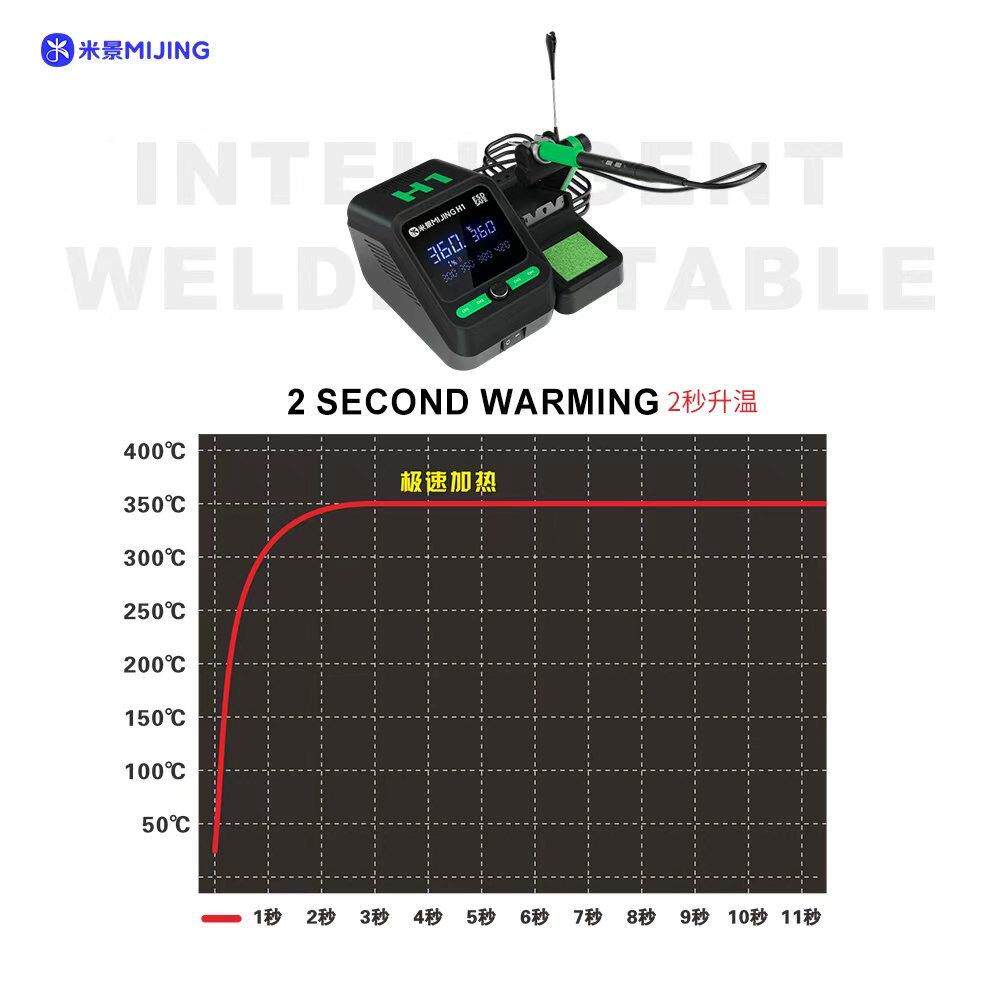 米景MJ-0H4811智能焊5台体式休眠底座手机维修115/21/分24电烙铁