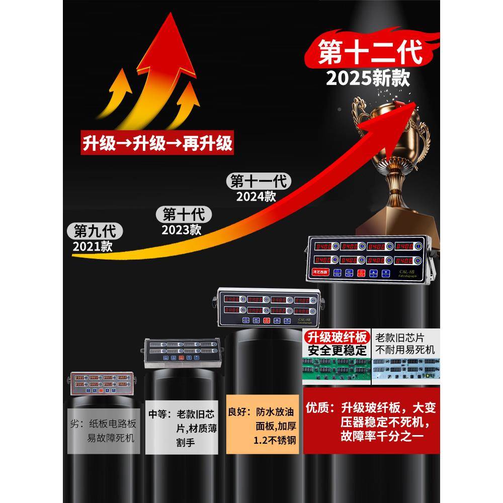 计时10087668商用八四饭通道厨房器提醒器倒时多4道8大声音做定记