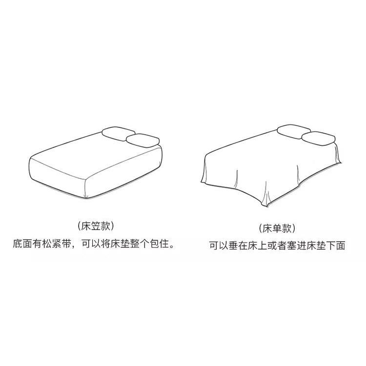 6L可制A10F77J9MH60定支兰精天丝单件床笠纯色滑凉爽莱赛尔床单丝