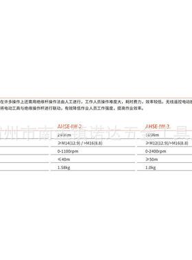 智电动扳手AHSE2-1矩W-无线遥控扳手绝缘紧固扳子套HVQ筒力能240N