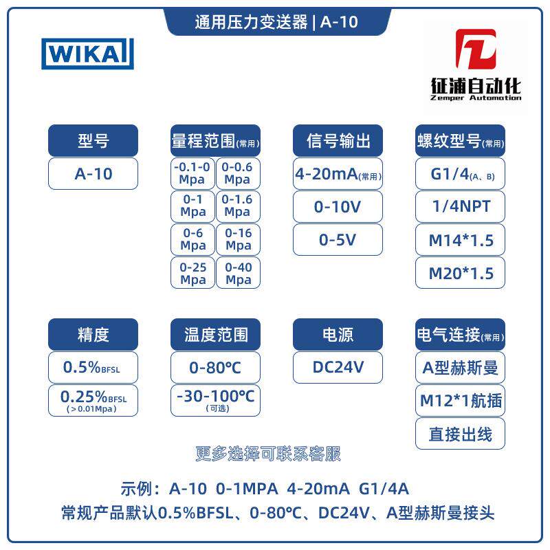德国卡通用型压现力变送器赫斯曼接头0.5威%-精度420mA原NIC装货