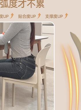 可放椅FHX加厚塑料家用现代简约靠背椅子奶油凳子靠餐叠厅餐餐桌