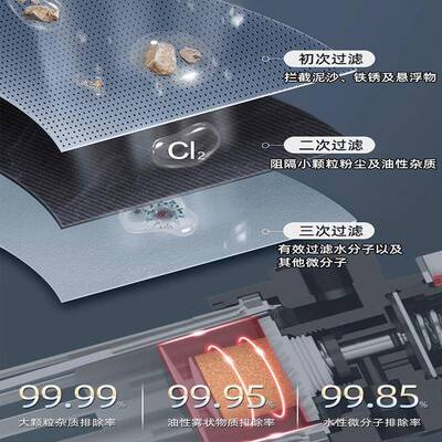 油水分离器联件BFC2034000-4000气动二联300源气过滤器带自动0排