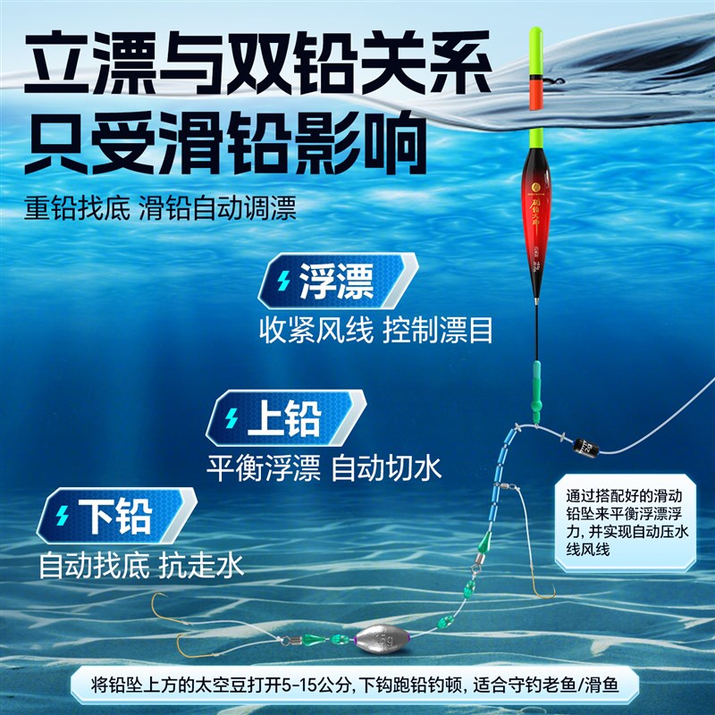 小凤仙免调漂路滑线组装成品主线三段式自动找底矶钓远投滑漂钓