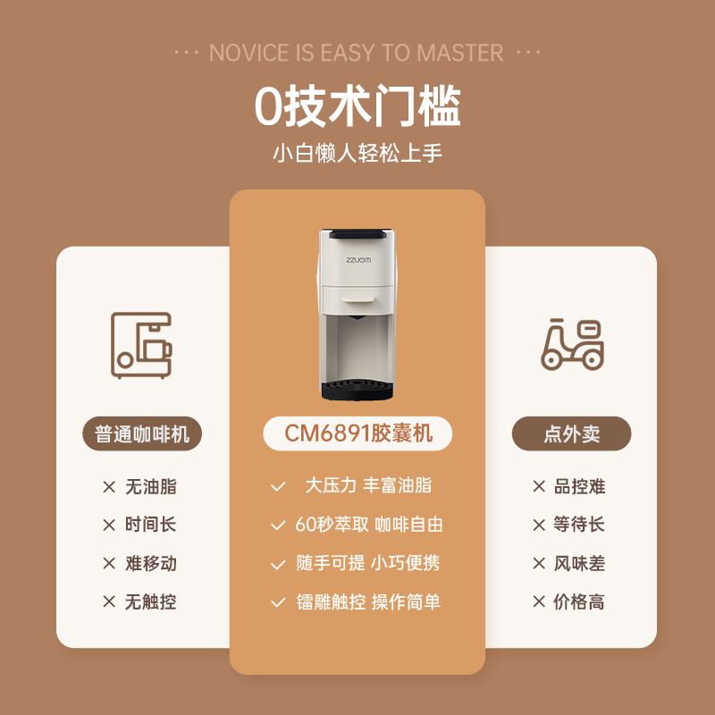 ZZUOM左左摩胶囊咖啡机家用小型台式全自动办公室意式浓缩胶囊机