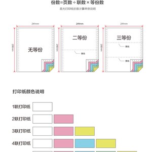 沃野针式电脑打印纸一联二联两联三联四五六联打印纸一二三等份