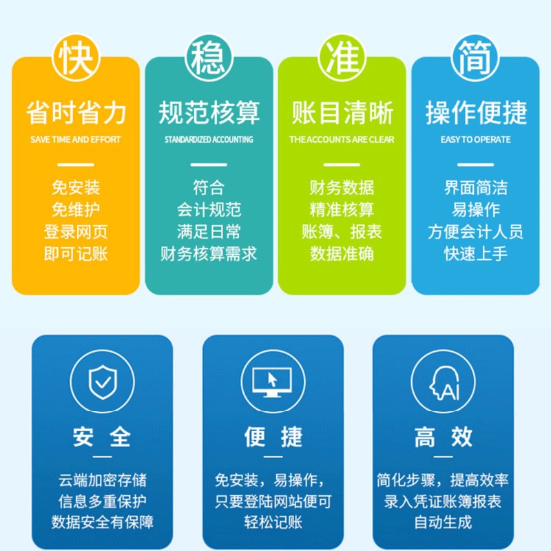 众马云会计在线记账财务软件小企业代理公司云记账管理系统网络版