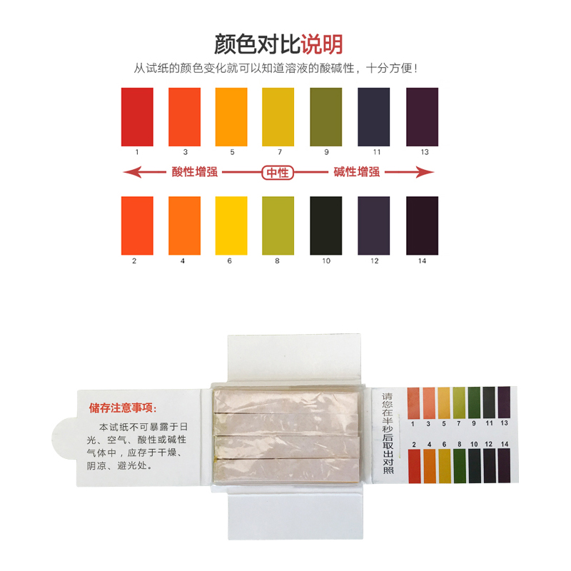 精密ph试纸上海三爱思0.5-5 5.5-9.0 3.8-5.4 9.5-13ph酸碱性检测