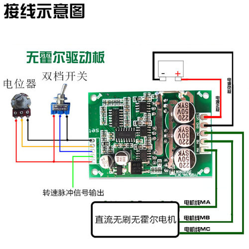 直流新款无刷 大功率 高速无霍尔电机驱动器控制板12V36V500W居逸