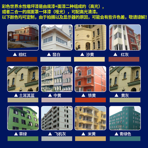 水性高光罩光漆透明清漆哑光清漆半哑光面油涂料油漆弹性漆亮光油