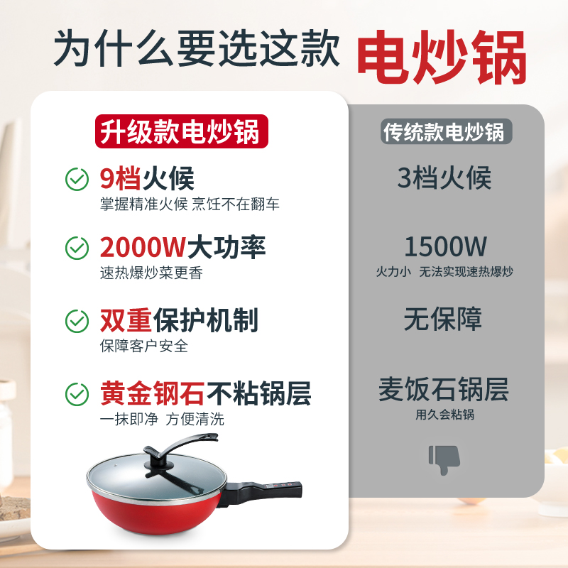 家用大火力电炒锅多功能电炒菜炒锅一体式插电不粘锅蒸煎煮无油烟