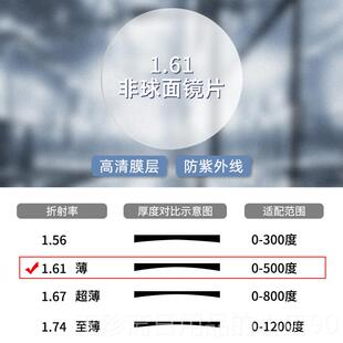 正品超轻韩平版光眼镜近视可配度数防蓝眼睛框男光平面镜架复古方