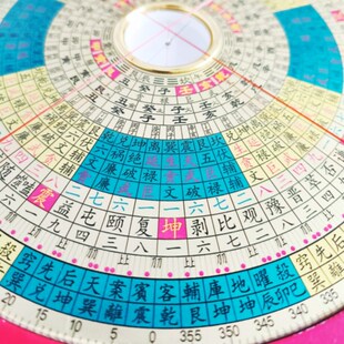 综合三元八宅明镜乾坤龙门国宝八局大游年辅星水法翻卦掌罗盘八寸