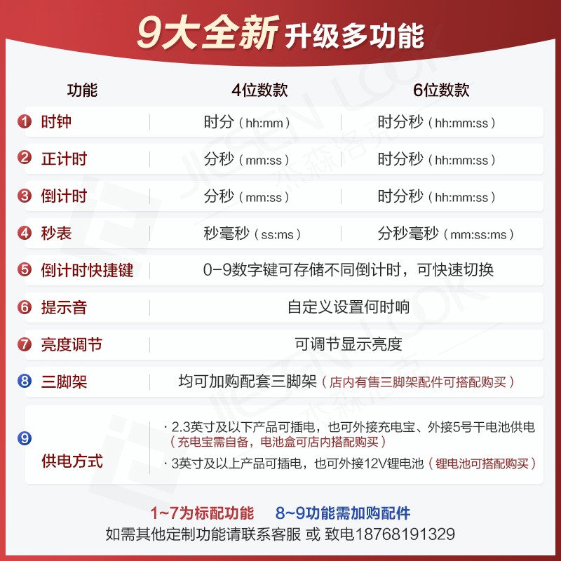 会议电子计时器 比赛 工业演讲发言提醒器洗车攀岩马拉松倒计时器