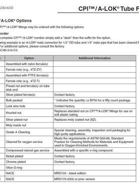 ParkerCP/-LOK系列IDBHNPAT螺纹转SAE制直螺纹转接头(英)