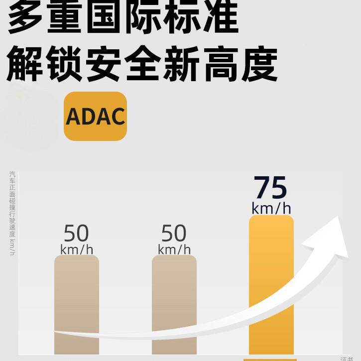 儿安全座椅婴儿车载汽车宝宝新生小年龄0到2用1月2A55岁通风可童