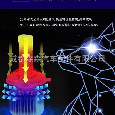实力H多ld大灯泡天狼系列1H7H4高亮天狼24Ve用10000LM适合改装车