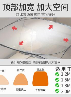 免安装蒙古叠包帐家蚊2WHA0用25新款1米5卧室防摔儿童婴儿可折防