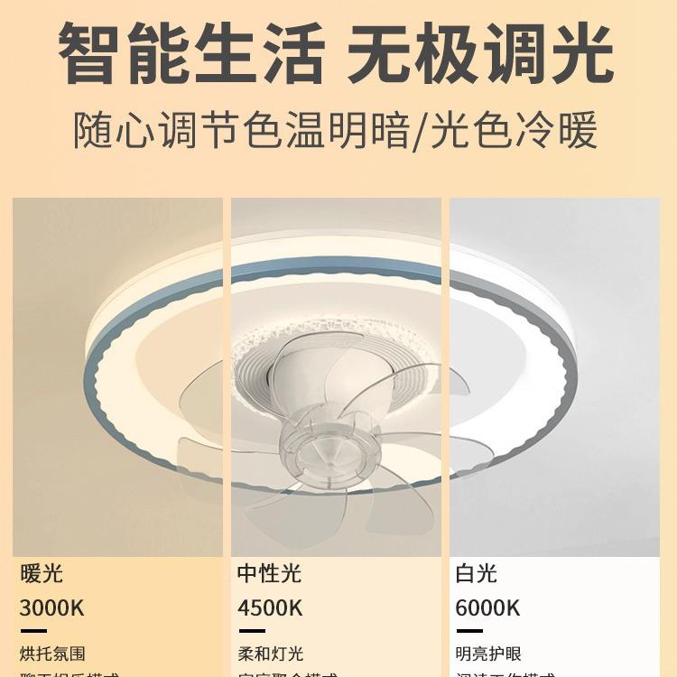 创意简约现代摇头风扇灯奶油EJS风卧室风灯扇风智能静吸音扇顶灯
