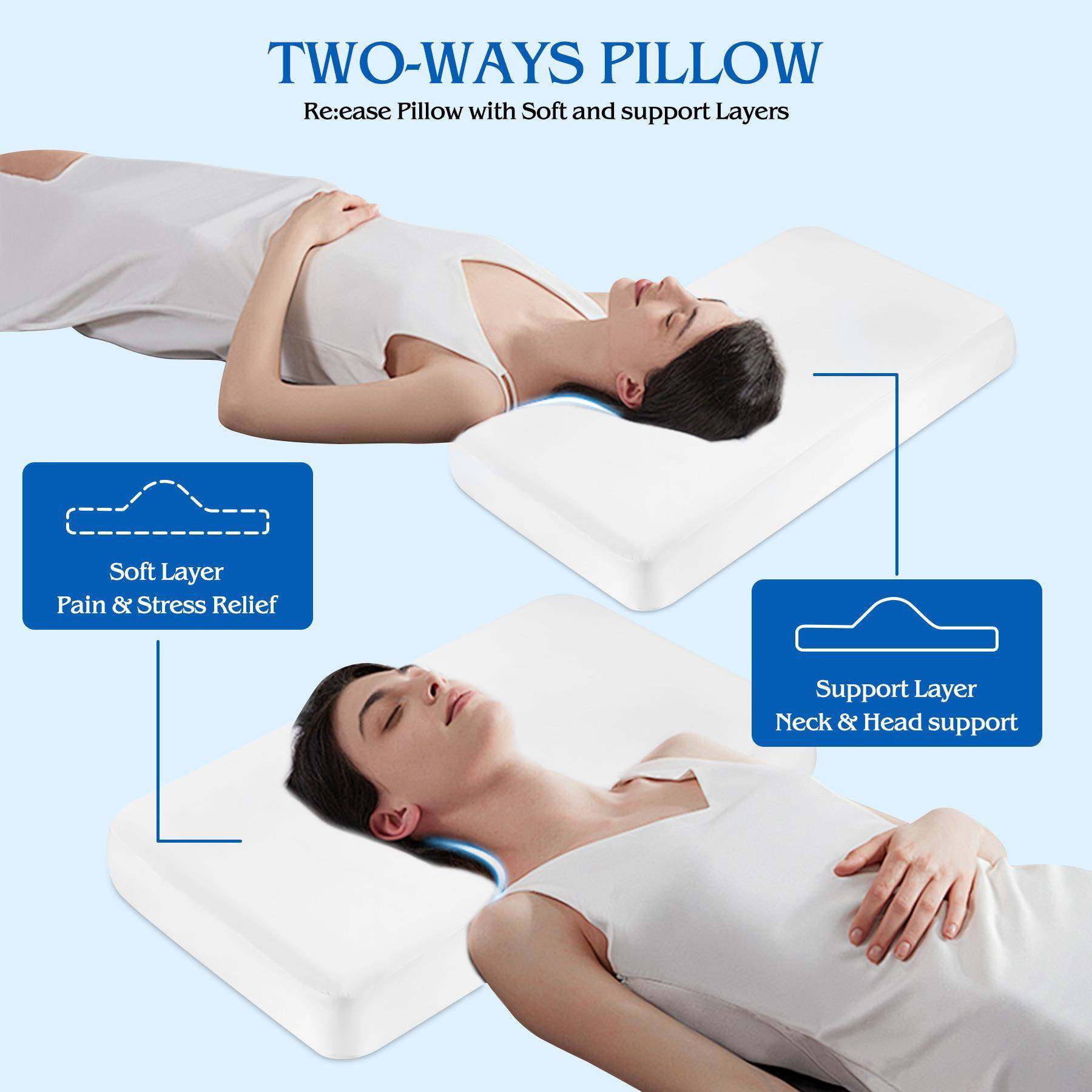 慢回弹记忆棉深睡枕家酒用店款柔零压护颈太空枕HYH头超学生成人,鲜花速递/花卉仿真/绿植园艺,其它园艺用品,淘宝优惠券,粉丝福利购,淘宝优惠卷