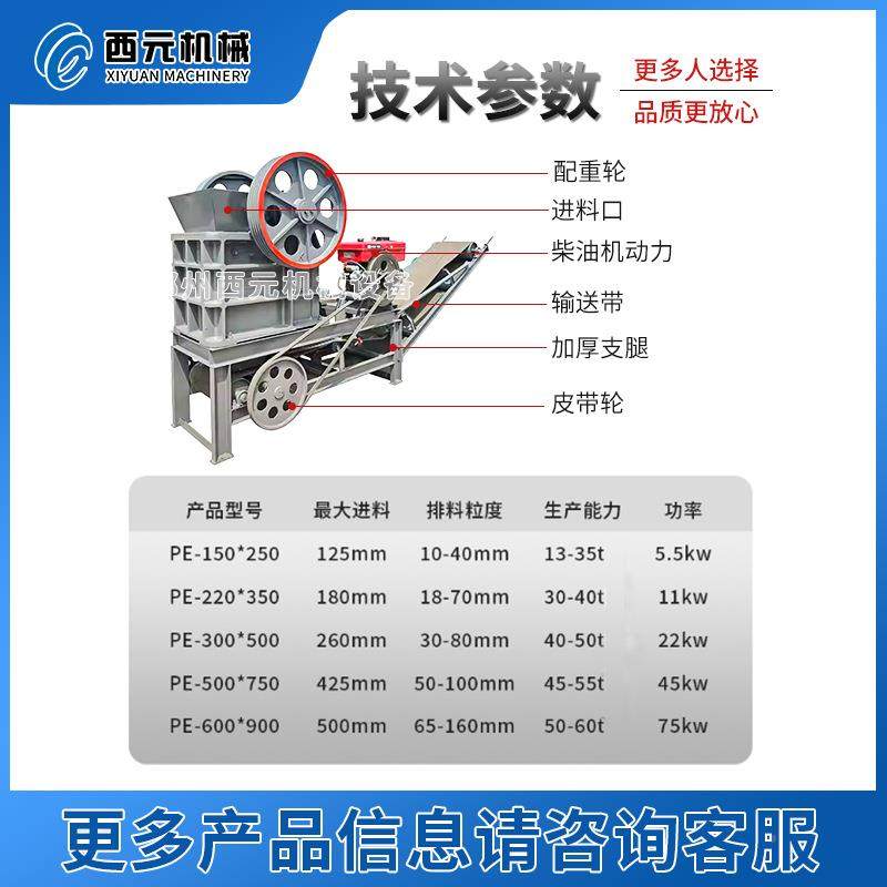 移XWM动式式破鹅碎机金属矿石矿山卵石花岗岩破碎机粉多型号鄂碎,鲜花速递/花卉仿真/绿植园艺,其它园艺用品,淘宝优惠券,粉丝福利购,淘宝优惠卷