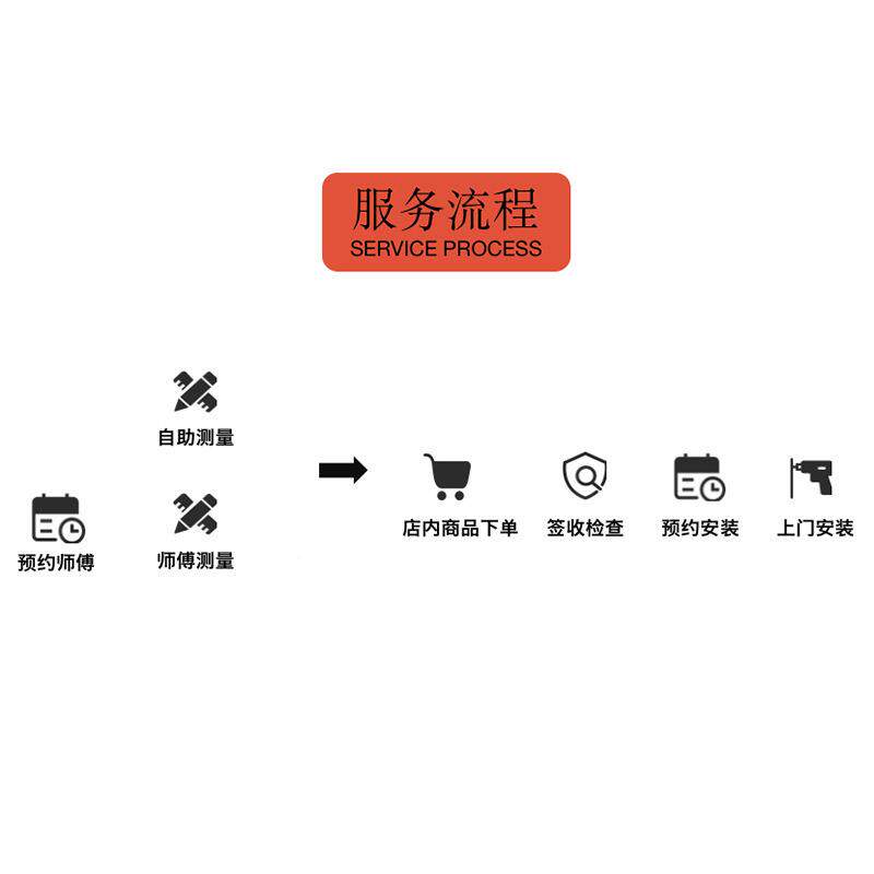 测量安装服务窗测GAX帘专业师全傅国上门窗帘全绍遮光包量兴柯桥