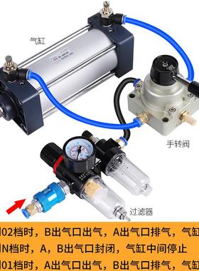 气缸全套总气配压伸缩102缸气动件大全大推力成压豆腐SC63/50/001