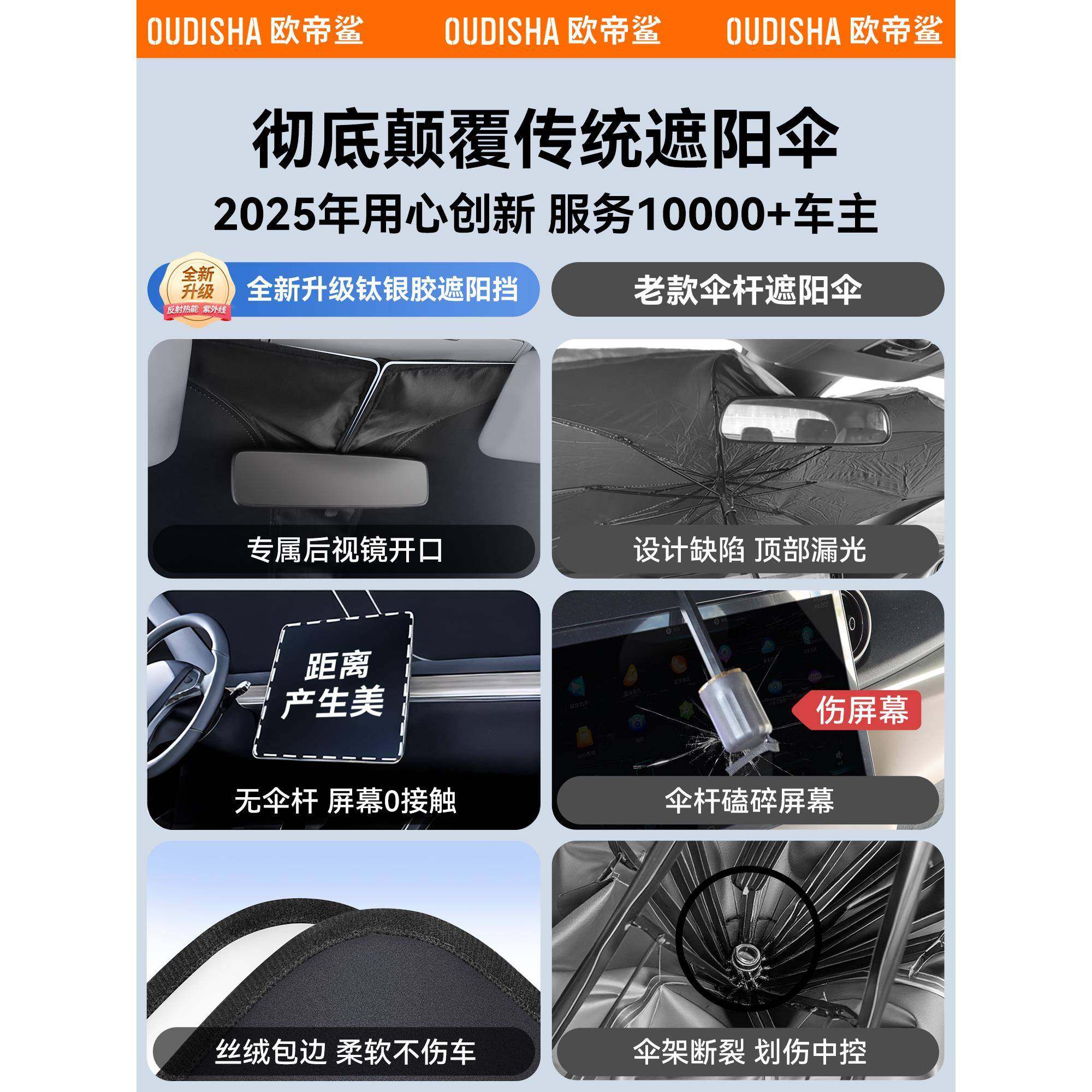 魏牌蓝山山摩卡拿铁VV5/V6VVV7高汽车前WYV挡防晒隔热阳帘板遮遮