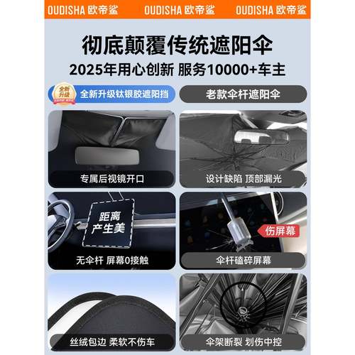 魏牌蓝山山摩卡拿铁VV5/V6VVV7高汽车前WYV挡防晒隔热阳帘板遮遮