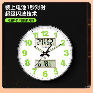 动⇝自对时夜光闪波电钟客厅家用钟表墙60挂波钟静挂音时钟