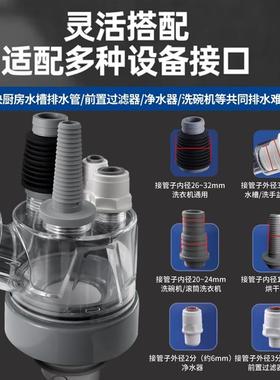 厨下8528水管三头房五通下水道三分水器通通水槽排水防返臭