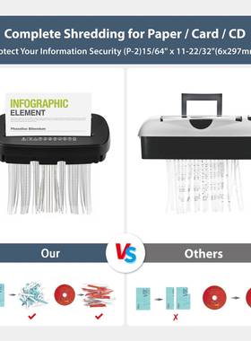 亚SD18P碎纸机办公1L大容量电动小凌型条2SD108P状2级0家用8张碎