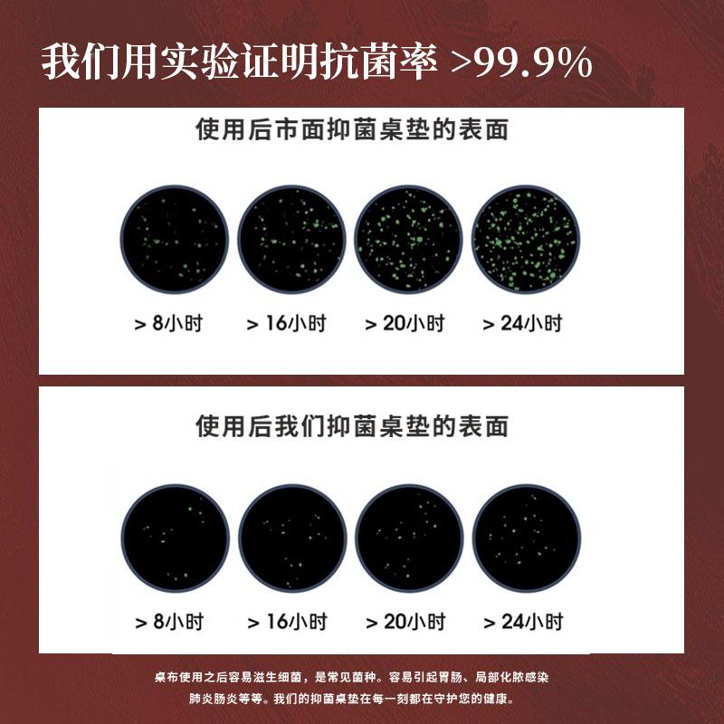 9Q茶XCp软vc透明玻长方形餐桌垫塑料水晶板几垫保护垫177免洗防璃