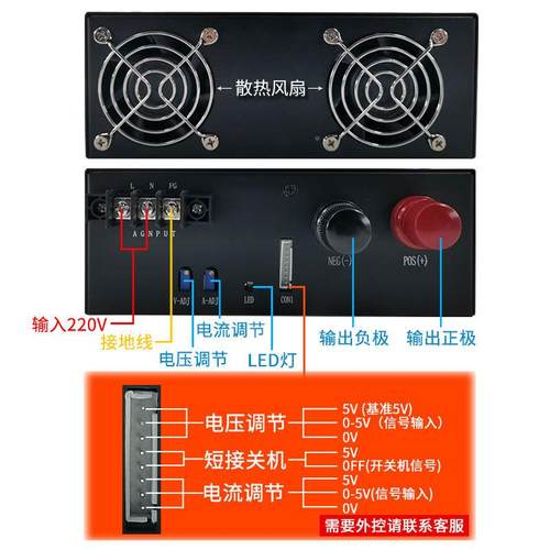 大功开关电源S-1000W0MS-500W-W15率02000W220V交流转24V可调稳压