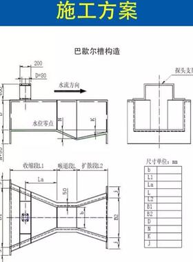 巴高尔槽不锈钢稳电CVB力行业适耐温冷却水监测歇抗腐蚀防老化定