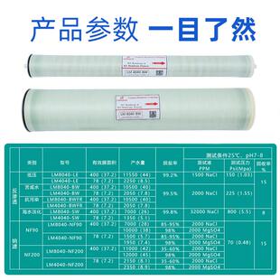 泷膜o反工渗透膜LM-4040/40滤40低压膜元件8040水处理滤芯业r过海