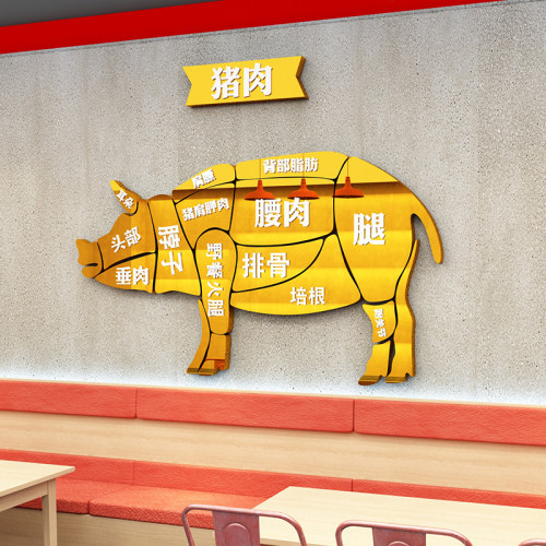 猪肉分割图墙贴纸面馆装饰超市生鲜海报饭店火锅西餐厅店创意背景