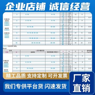 H13 H25 L10 L25 L30 L20 L16 H15 加厚型压纹把手 H10 HAW29